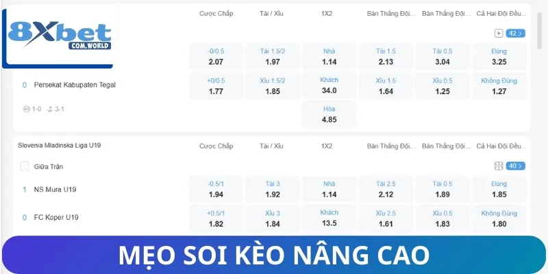 Các mẹo nâng cao để soi kèo hiệu quả hơn, tăng tỷ lệ thắng