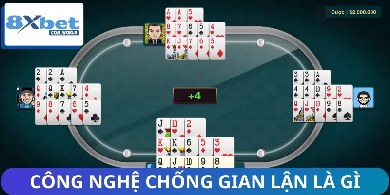 Giải thích công nghệ chống gian lận game bài là gì