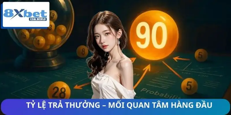 Xu Hướng Người Chơi Xổ Số Online 8XBET Mới Nhất 2026 2 Người chơi quan tâm nhiều đến mức thưởng và lợi ích