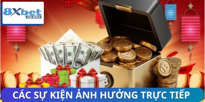 Các sự kiện ảnh hưởng trực tiếp đến cuộc chơi